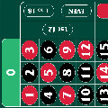 Roulette Layout '0' Left Hand 290 x 160cm Dark Green