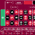 Roulette Baize '0' Left Hand 290 x 160cm Burgundy With Track