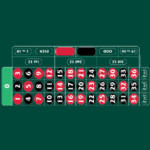 Photo 0 of Roulette Layout '0' Left Hand 290 x 160cm Dark Green