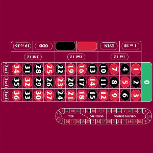 Photo 0 of Roulette Layout '0' Right Hand 290 x 160cm Burgundy With Track